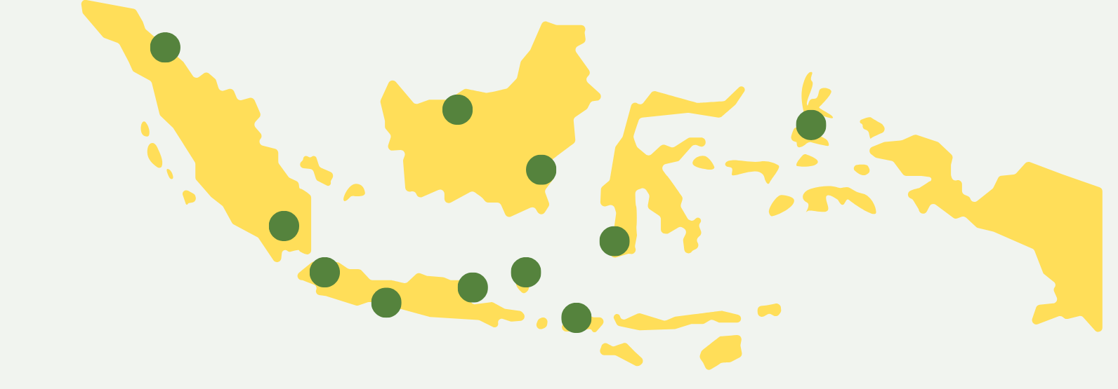 Map of Indonesia showing Folium project site locations across Sumatra, Java, Kalimantan, Sulawesi and Nusa Tenggara